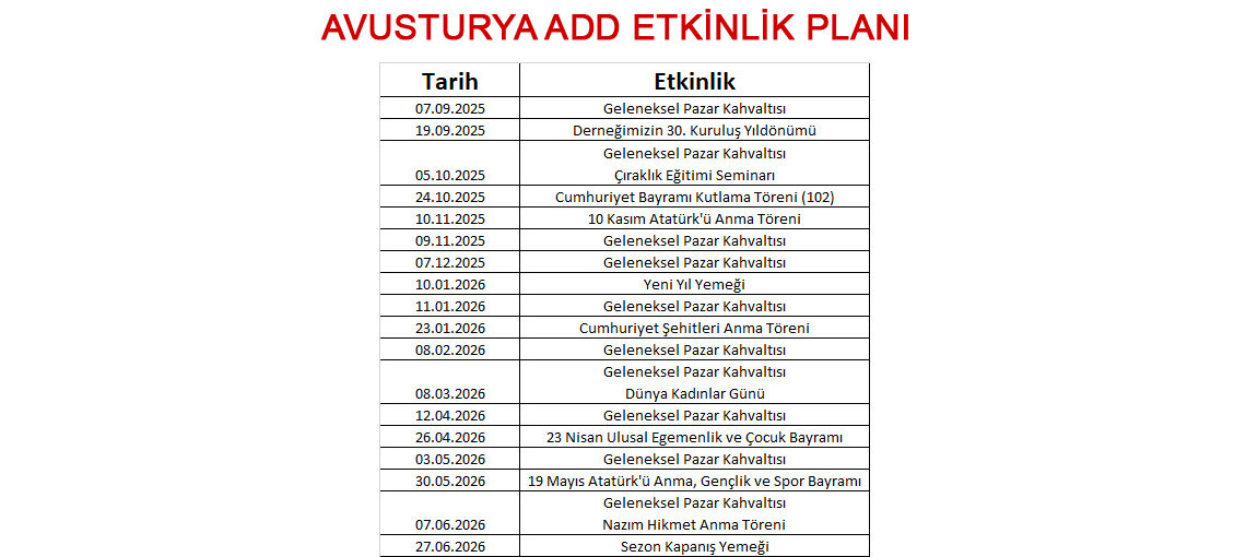 Avusturya ADD Etkinlik Planı